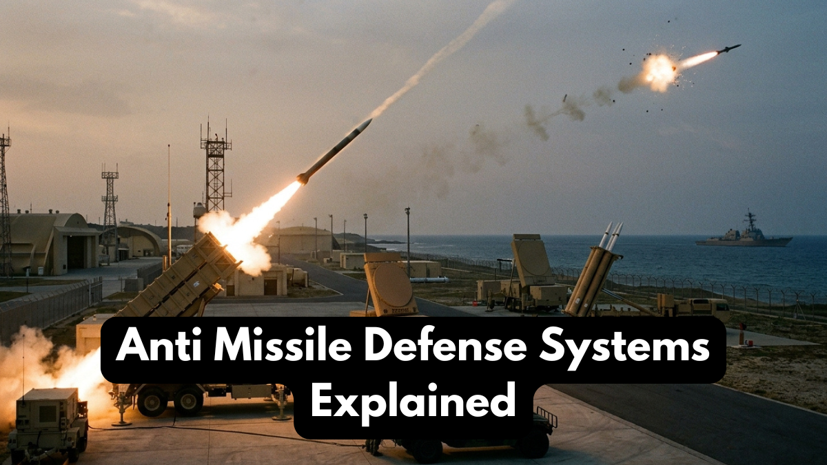 Anti Missile Defense Systems Explained
